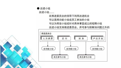 工厂高管看过来 工厂QOS质量运行系统培训教材全套,动动小手全部拿走